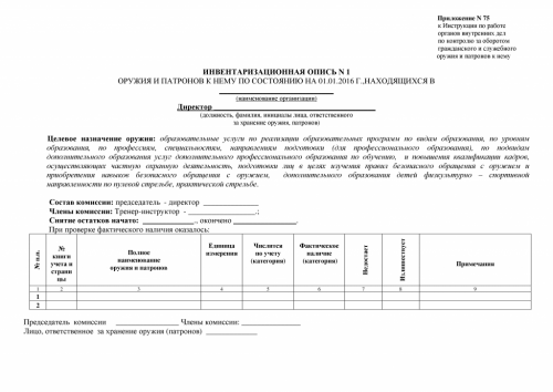 Лист программирования охранной сигнализации образец заполнения